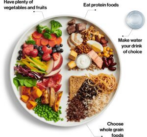 health diet regina dentist